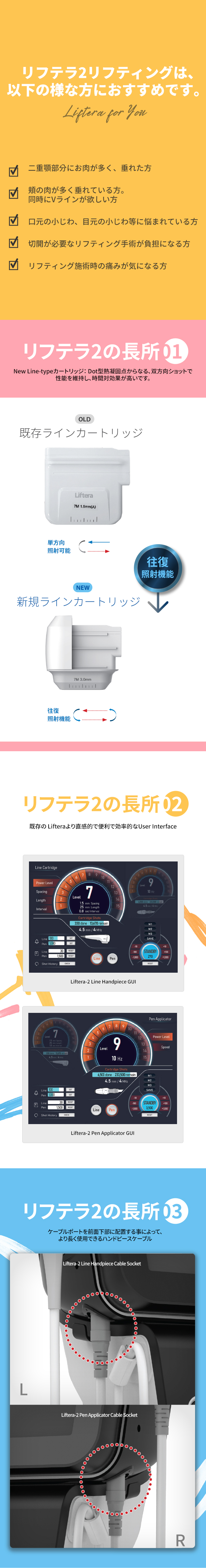 리프테라